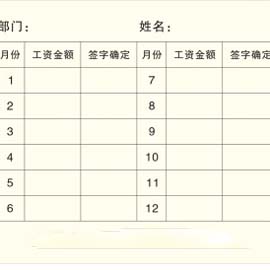 公司不能提供工资发放记录要吃亏