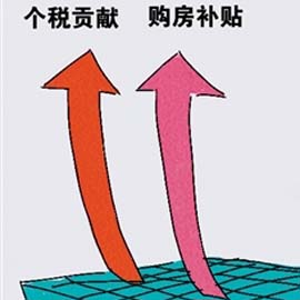 海南：50万元购房补贴吸引互联网产业人才