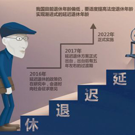 中国180万煤炭和钢铁工人面临下岗